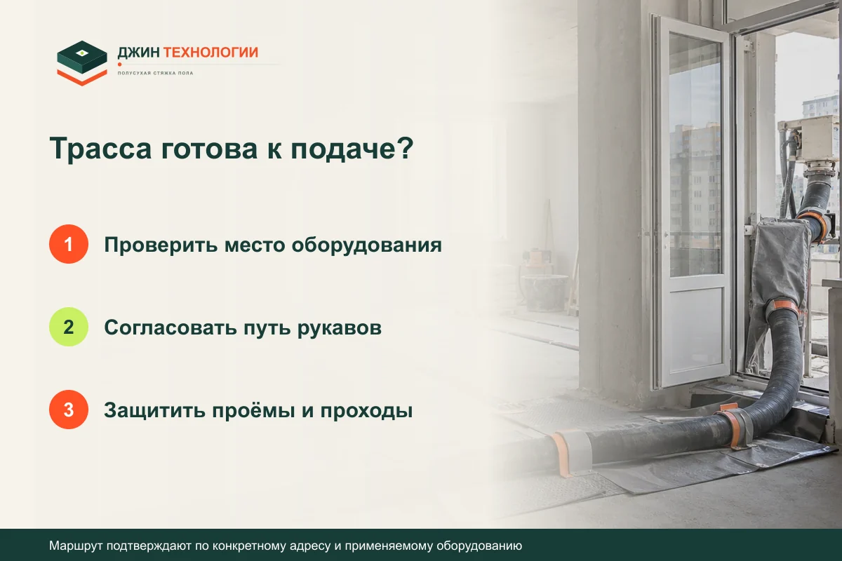 Памятка по подготовке трассы подачи смеси: Проверить место оборудования, затем Согласовать путь рукавов, затем Защитить проёмы и проходы
