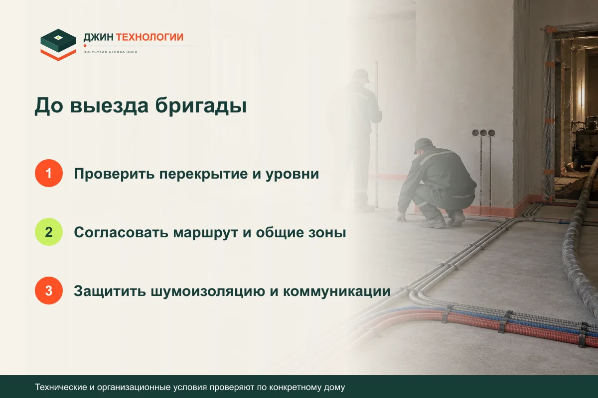Памятка по подготовке стяжки в многоквартирном доме: Проверить перекрытие и уровни, затем Согласовать маршрут и общие зоны, затем Защитить шумоизоляцию и коммуникации