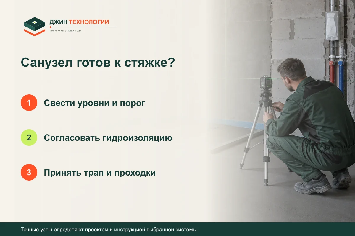 Памятка по подготовке пола в санузле: Свести уровни и порог, затем Согласовать гидроизоляцию, затем Принять трап и проходки